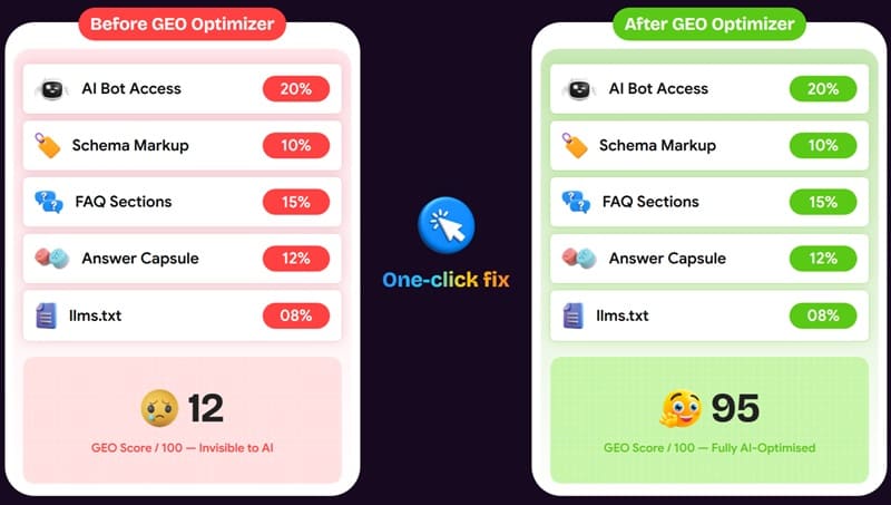 GEO-Optimizer-sample-1