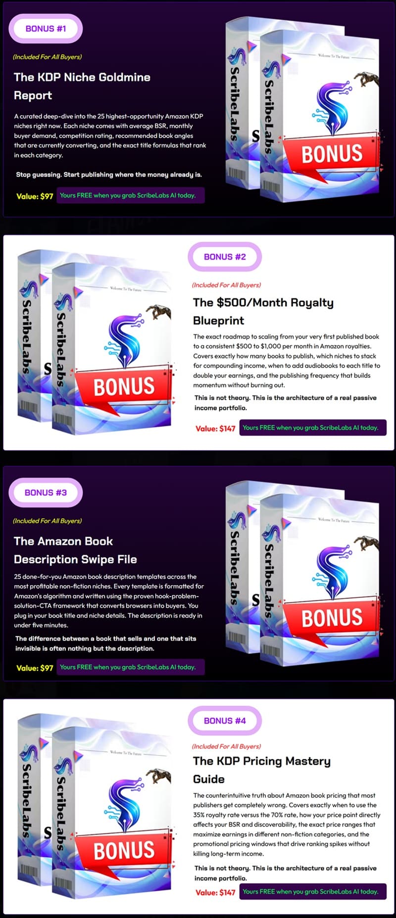 ScribeLabs-AI-bonus